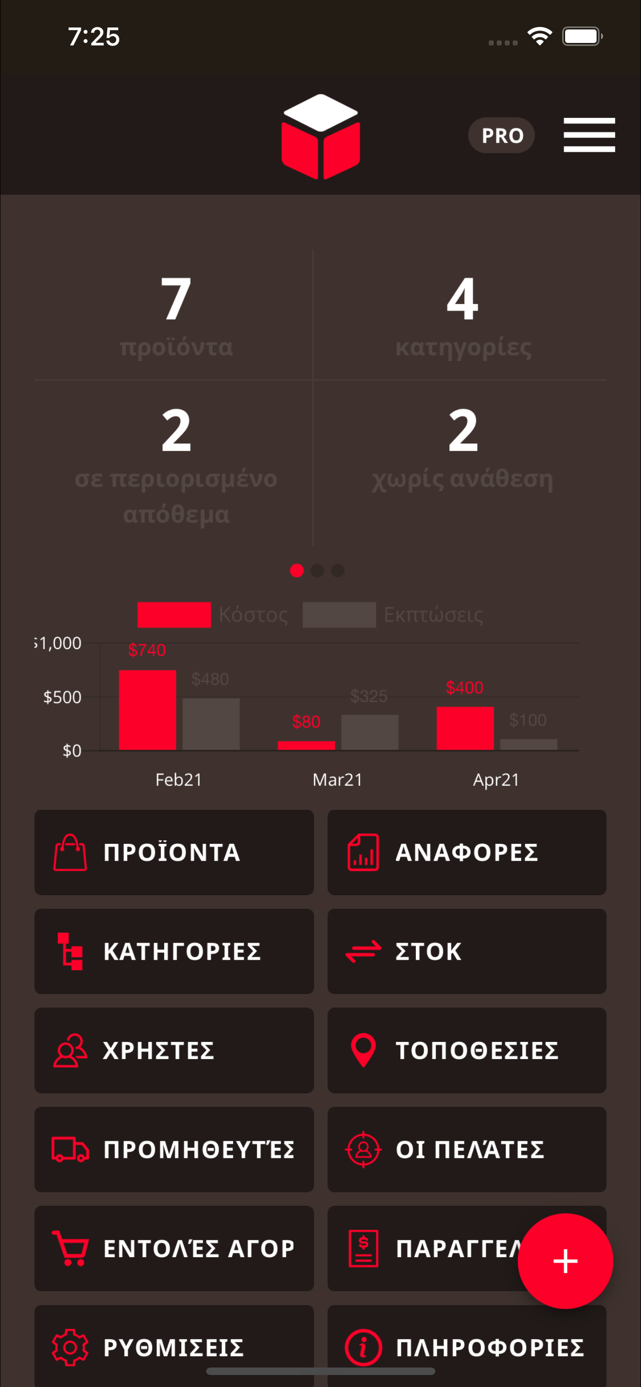 διαχείριση αποθεμάτων