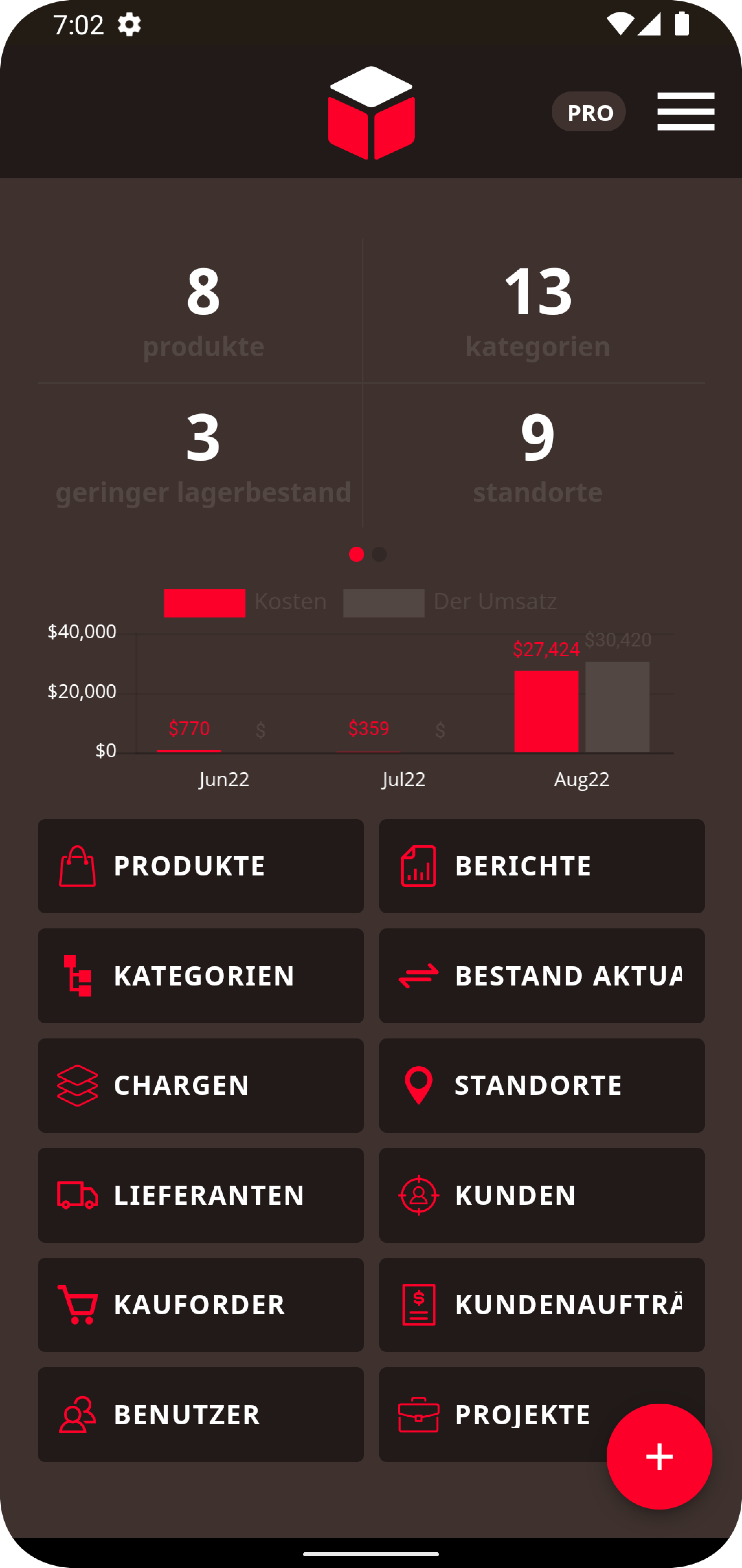 Beste Bestandsverwaltungssoftware für kleine Unternehmen