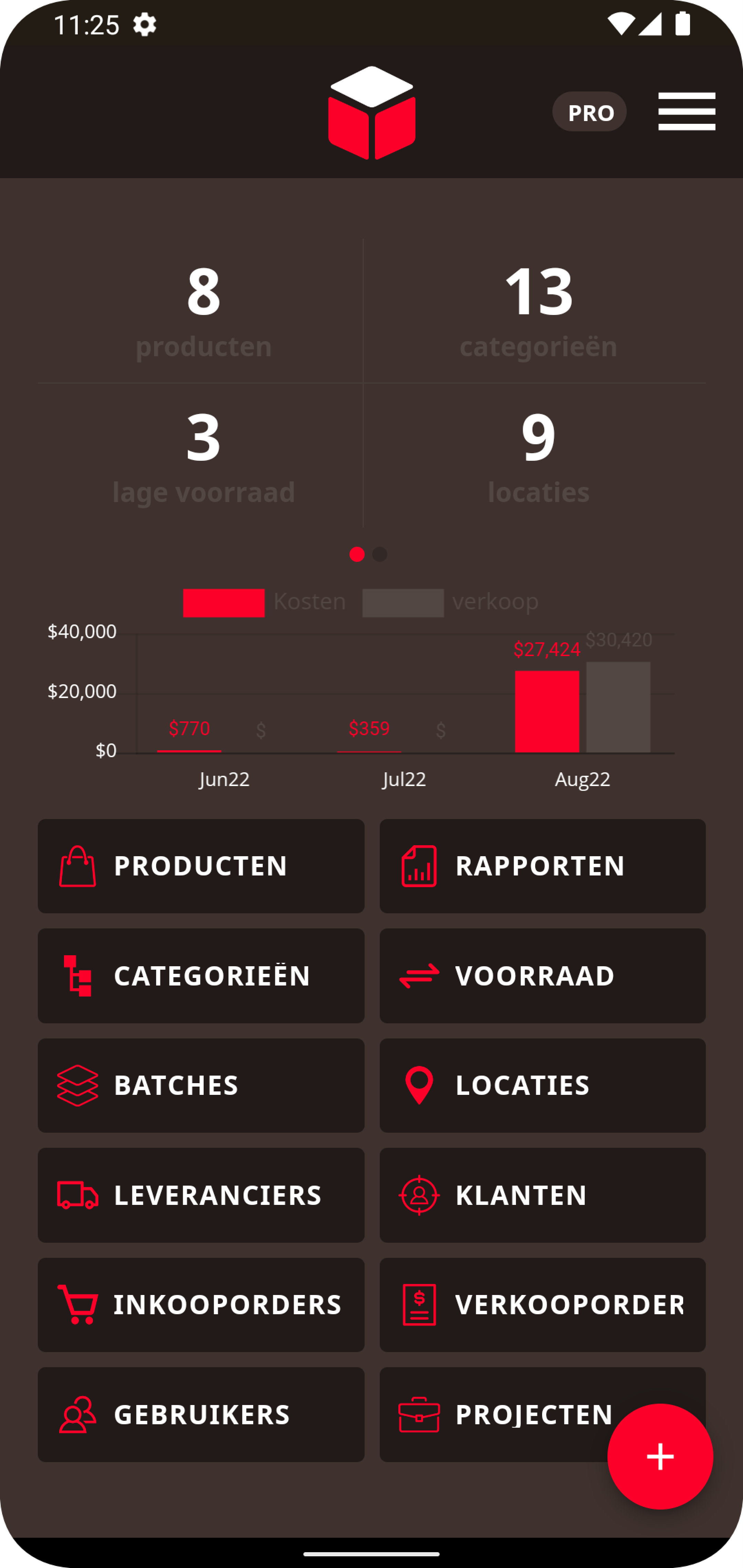 Beste app voor het volgen van activa