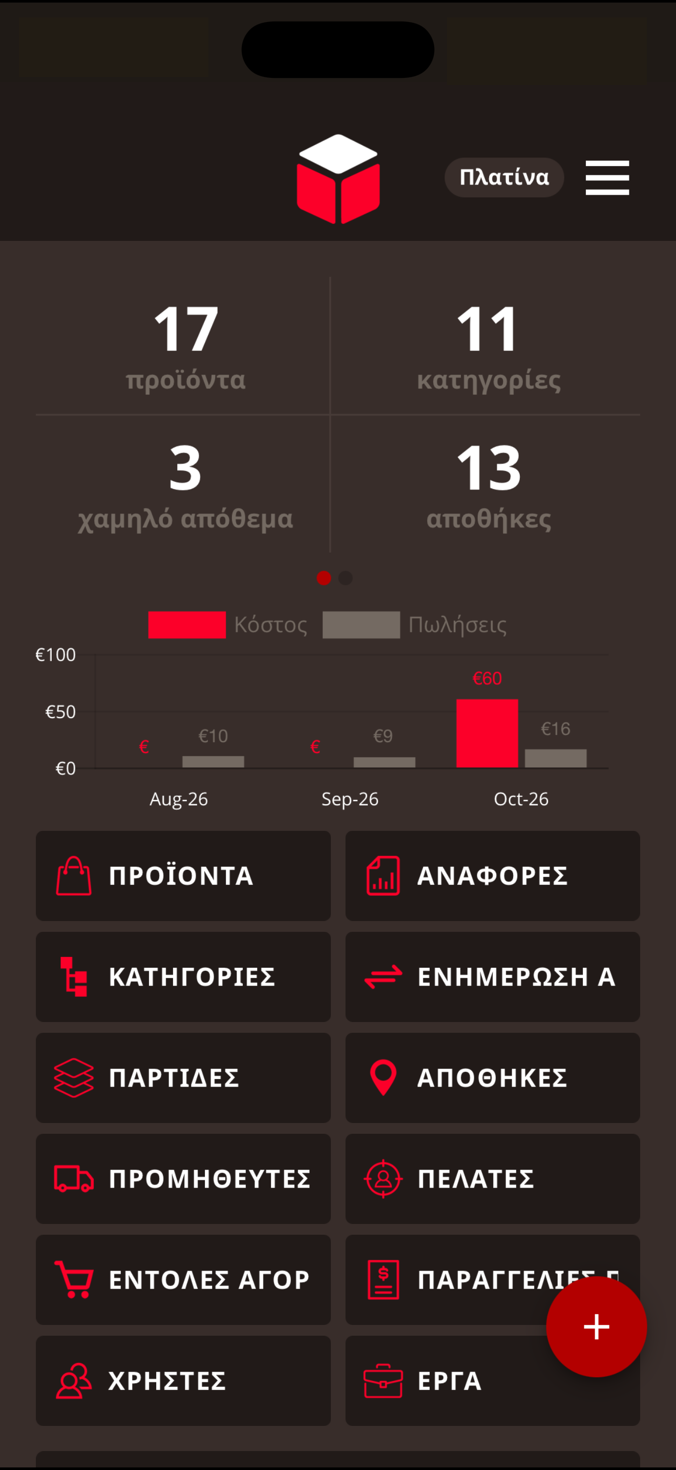 Telesto | {{telestomobileapp}}
