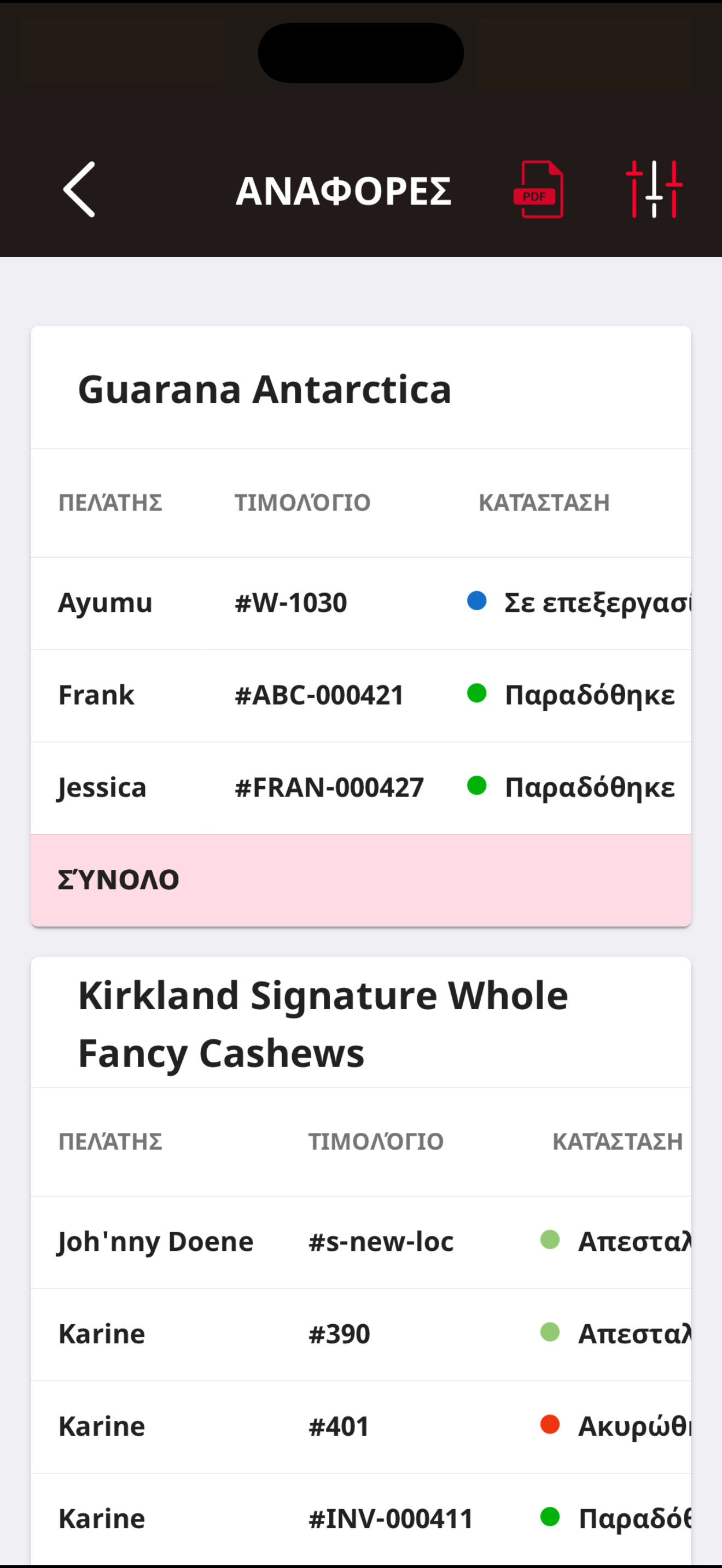Telesto | {{telestomobileapp}}