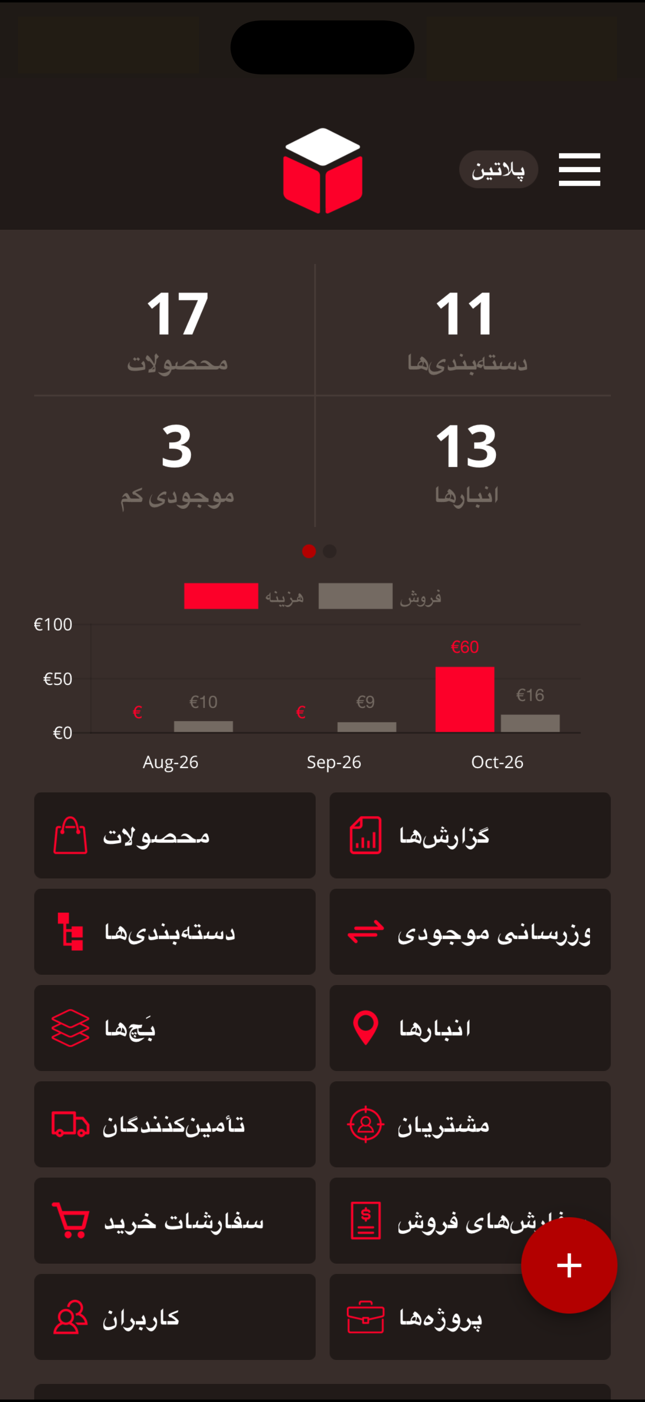 Telesto | {{telestomobileapp}}