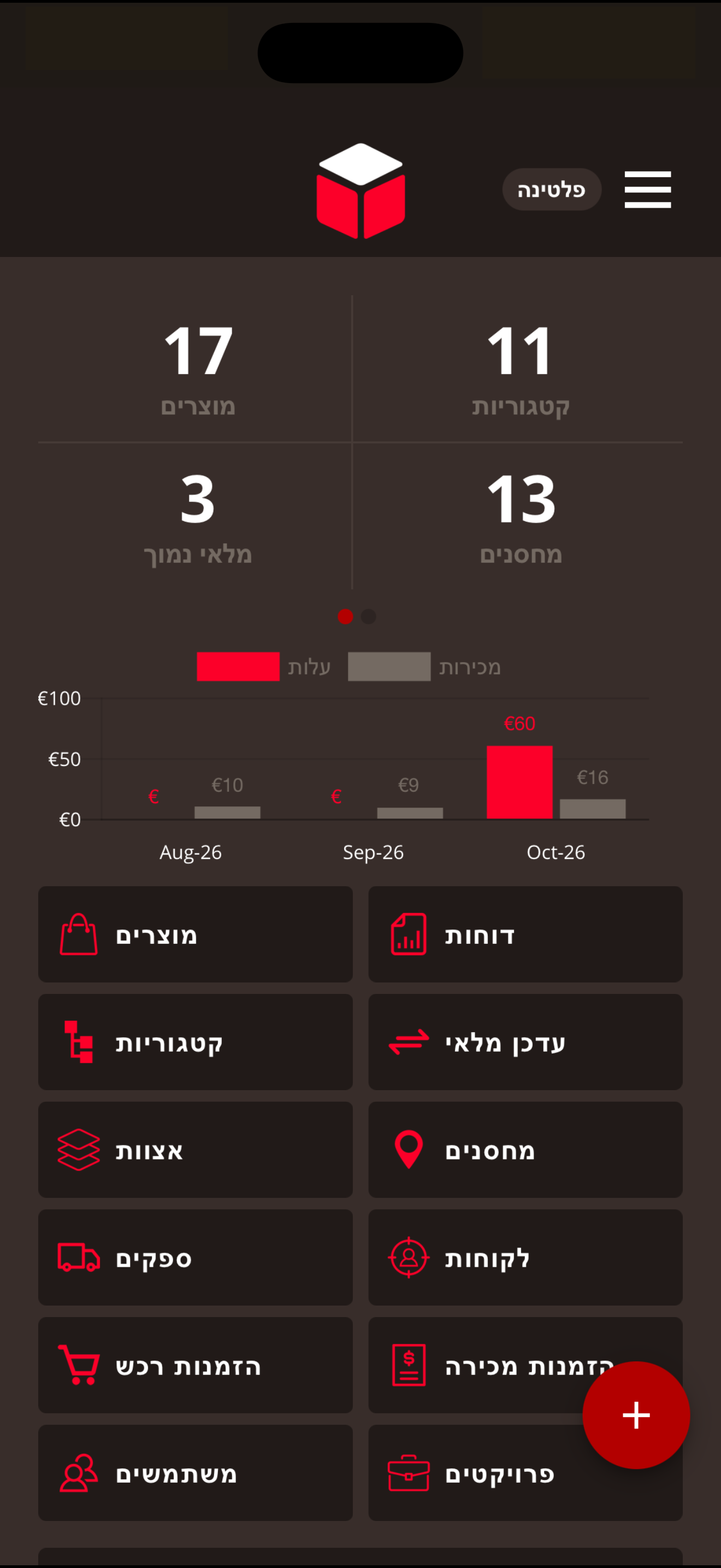 Telesto | {{telestomobileapp}}