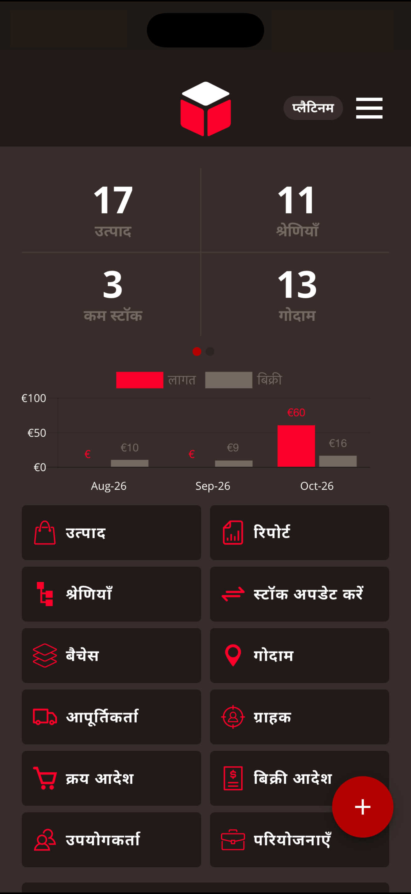 इन्वेंटरी प्रबंधन