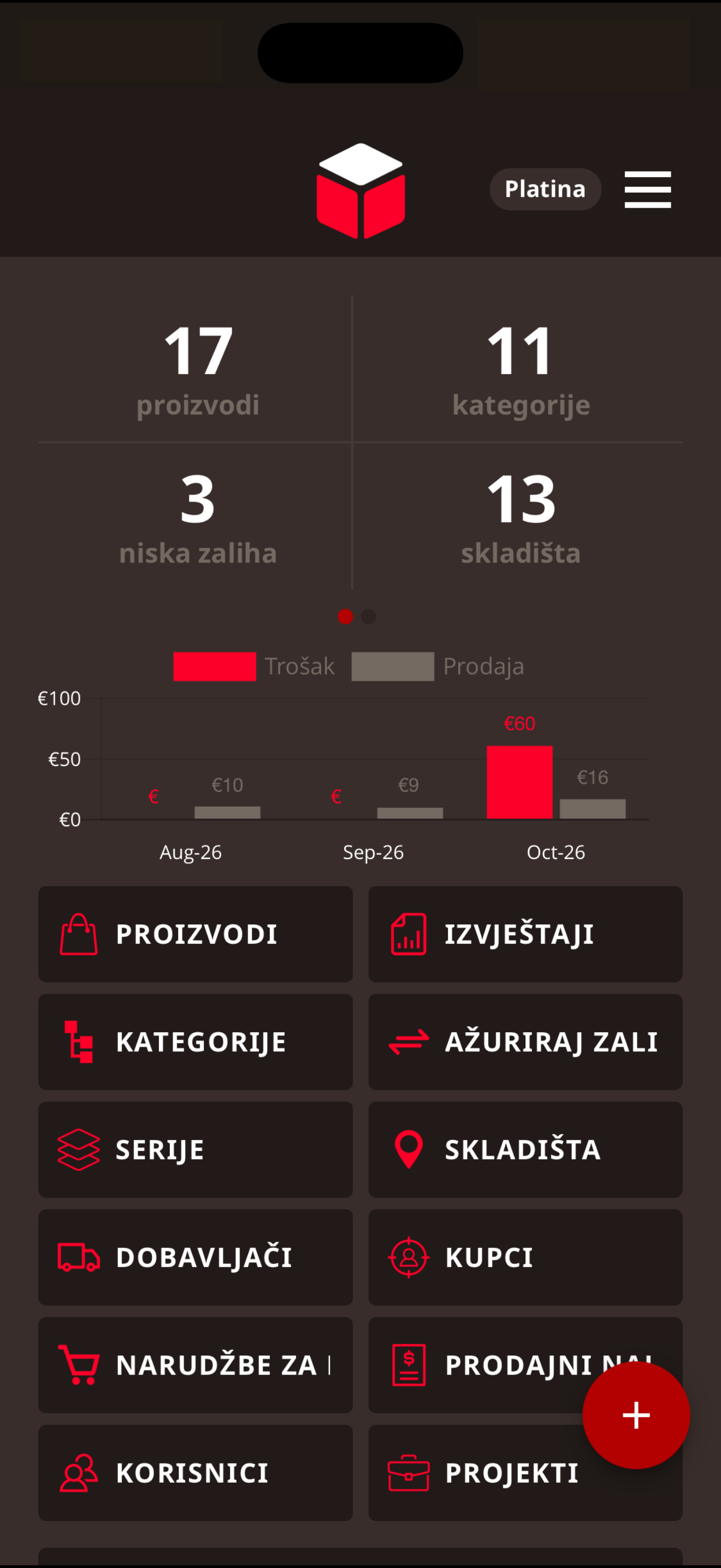 Upravljanje zalihama