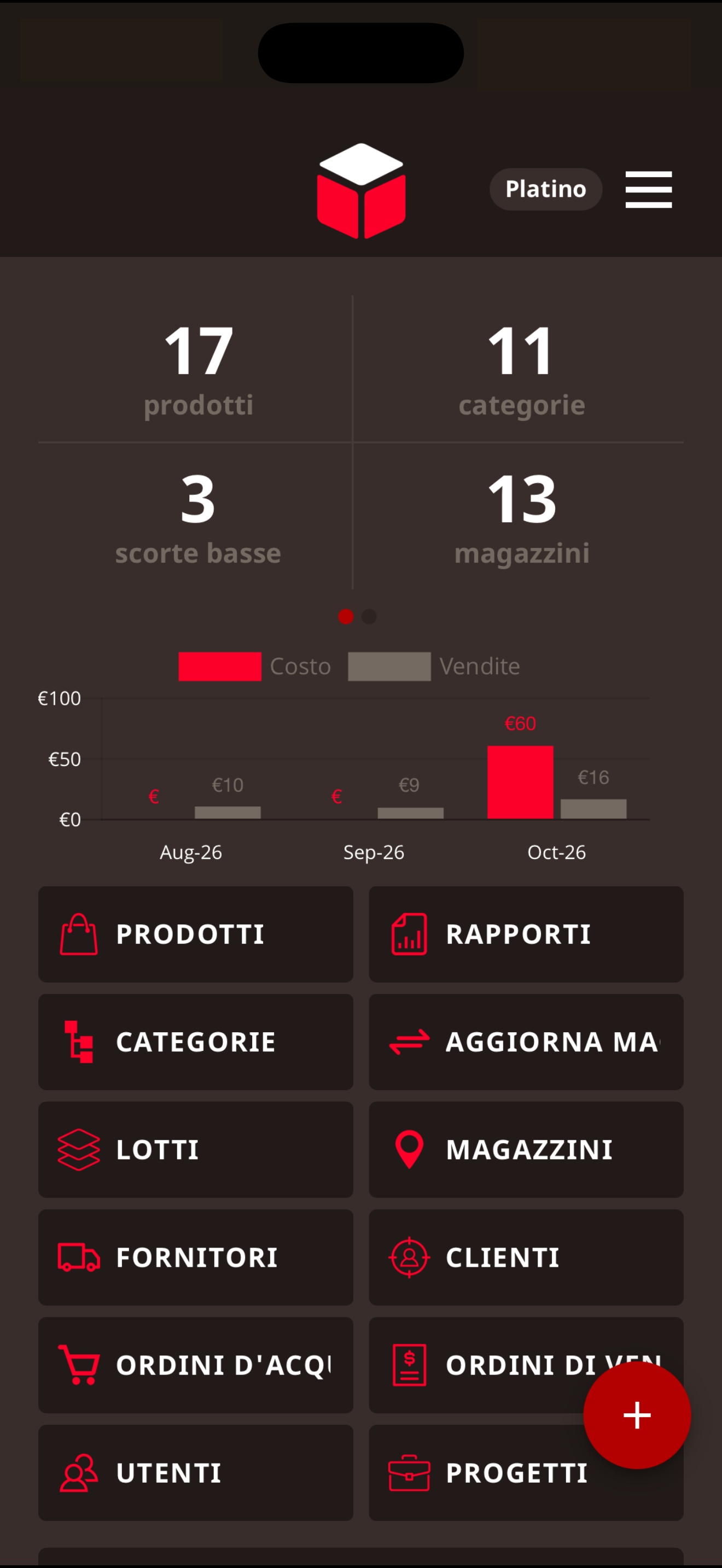 Telesto | {{telestomobileapp}}