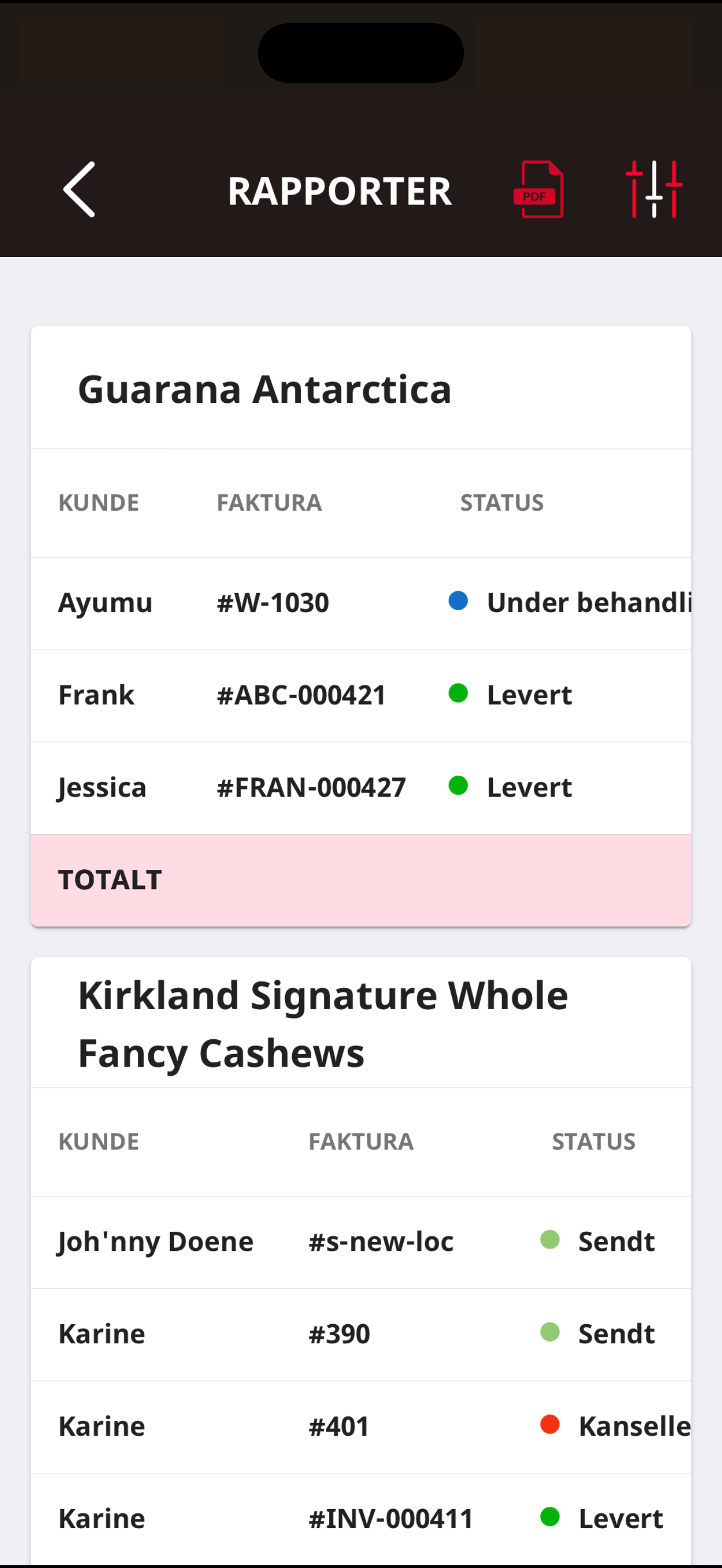 Telesto | {{telestomobileapp}}
