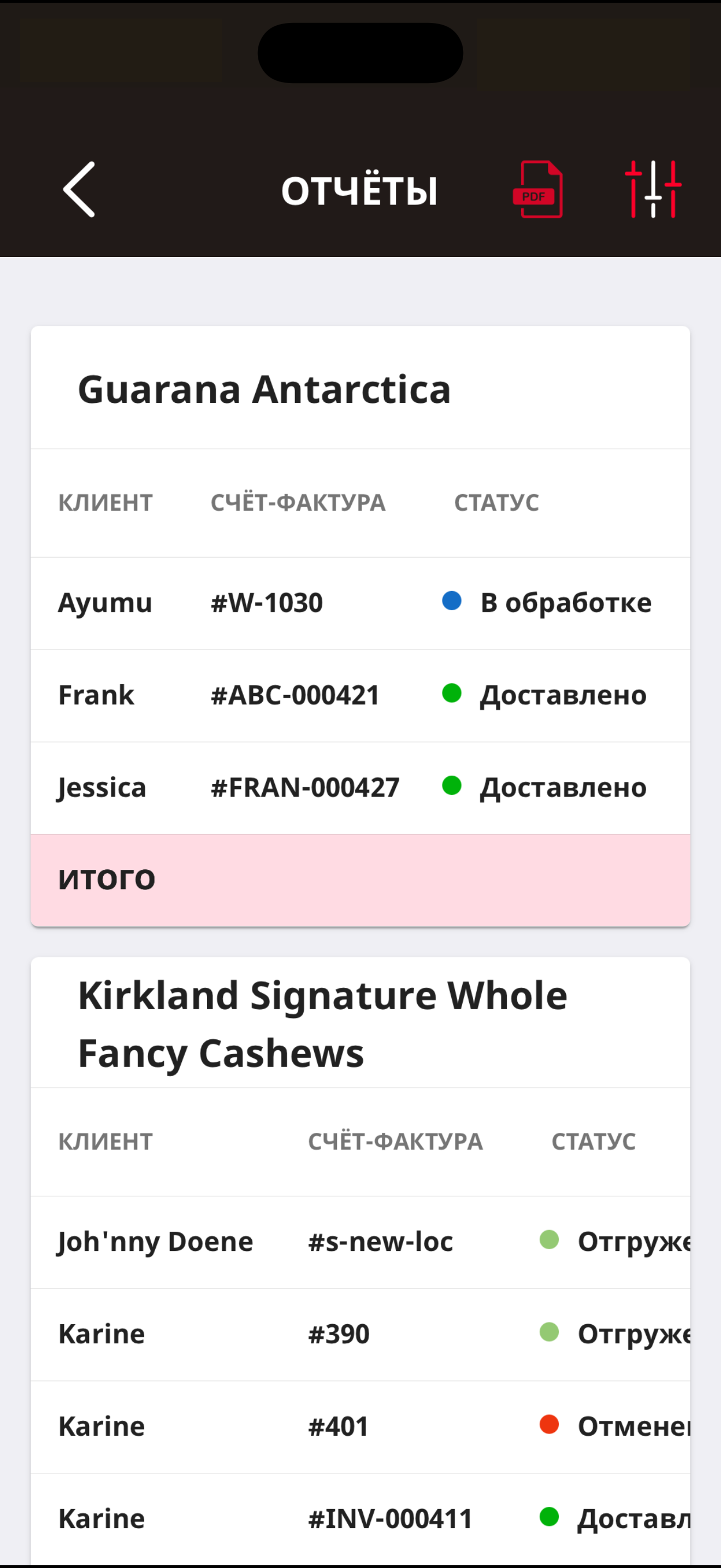 Telesto | {{telestomobileapp}}