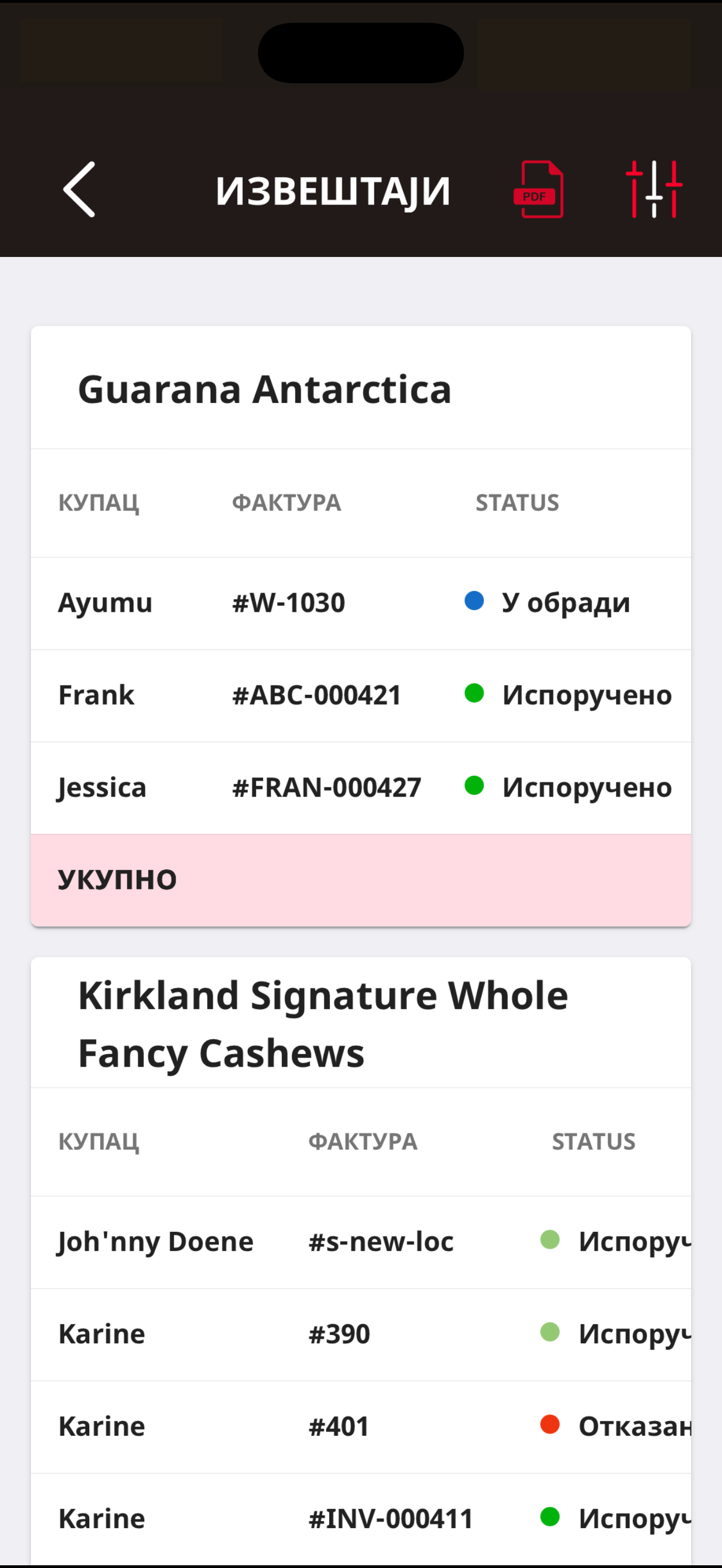 Telesto | {{telestomobileapp}}