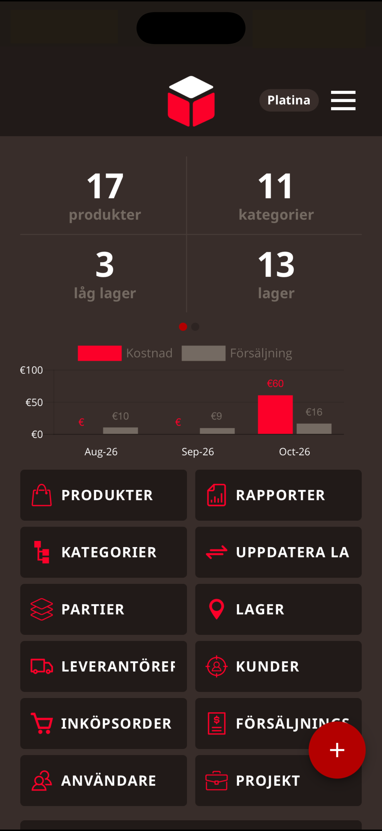 Telesto | {{telestomobileapp}}