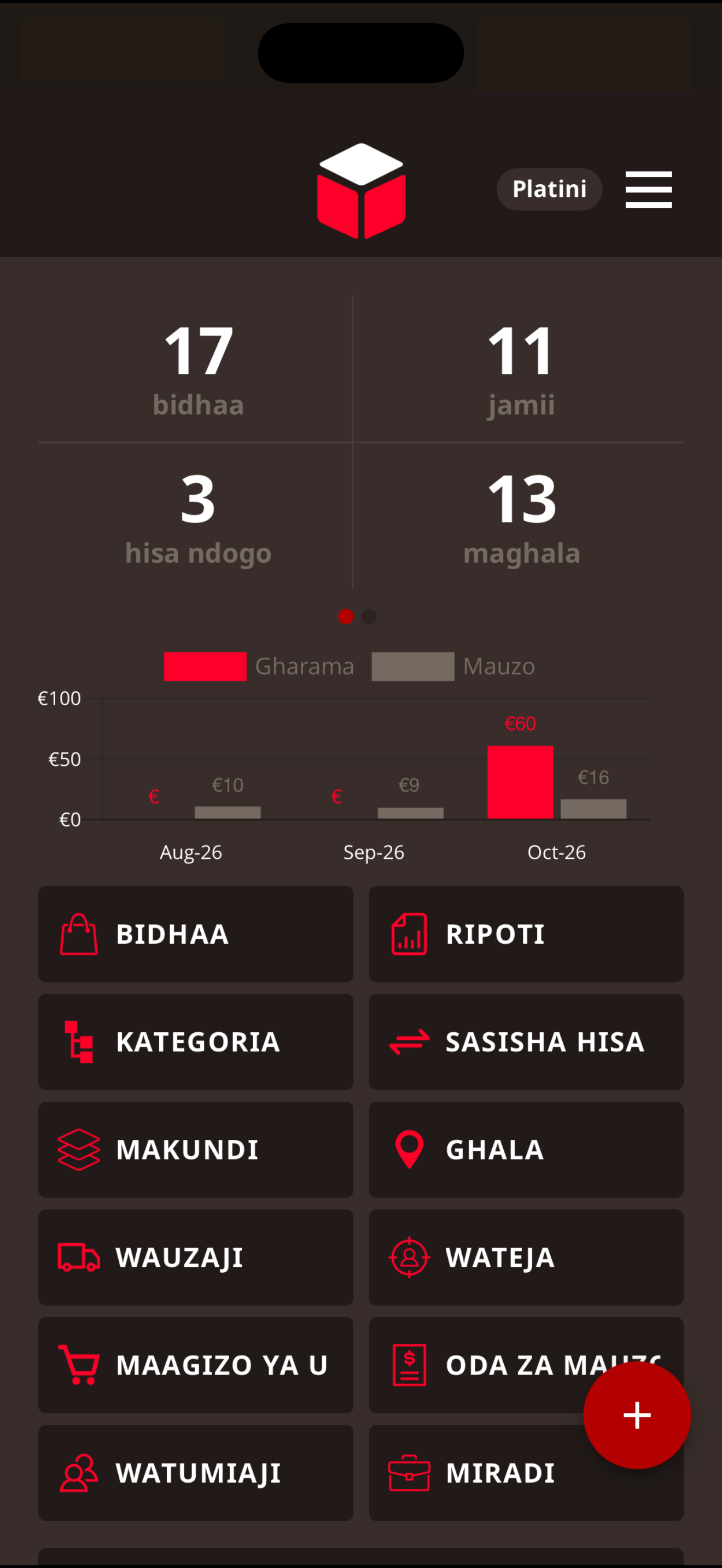 Telesto | {{telestomobileapp}}