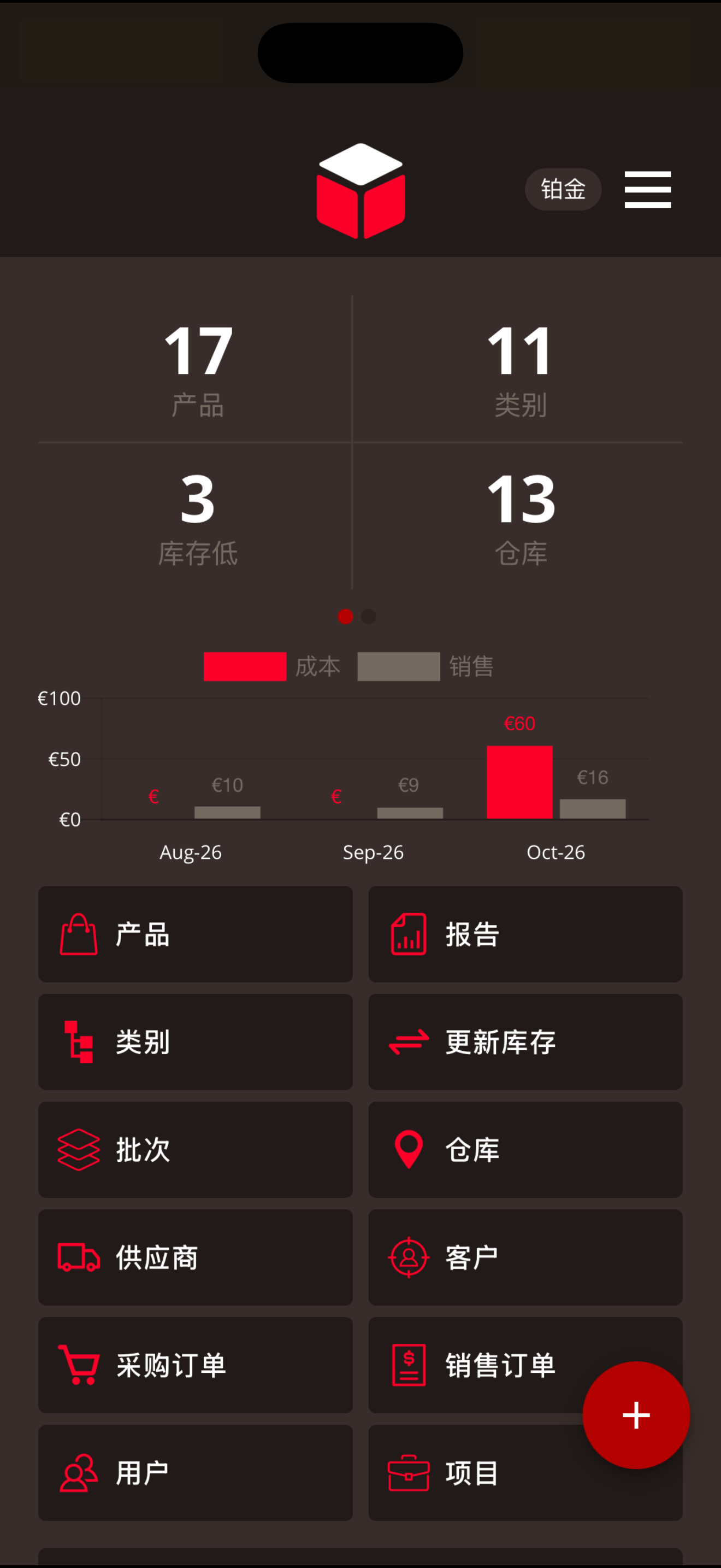 Telesto | {{telestomobileapp}}