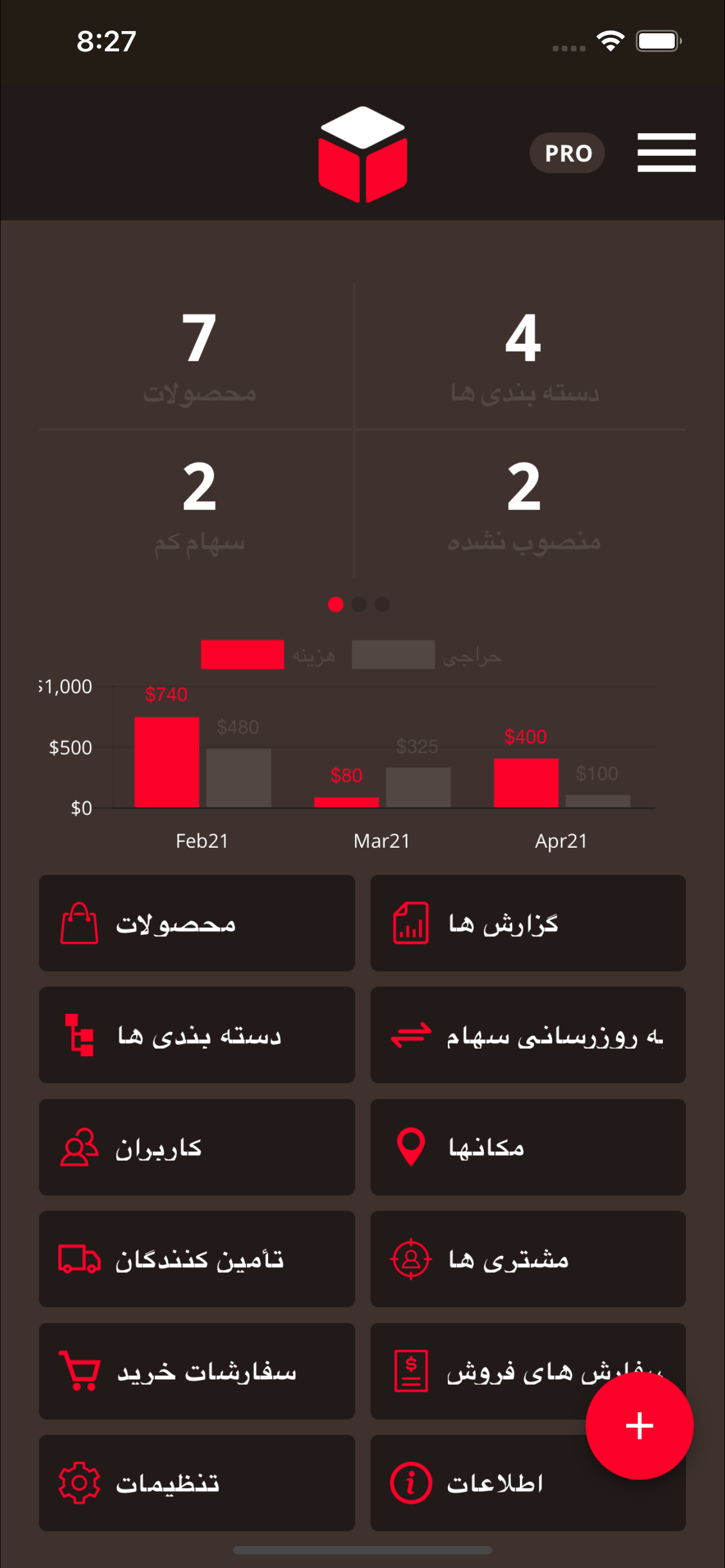 مدیریت موجودی کالا