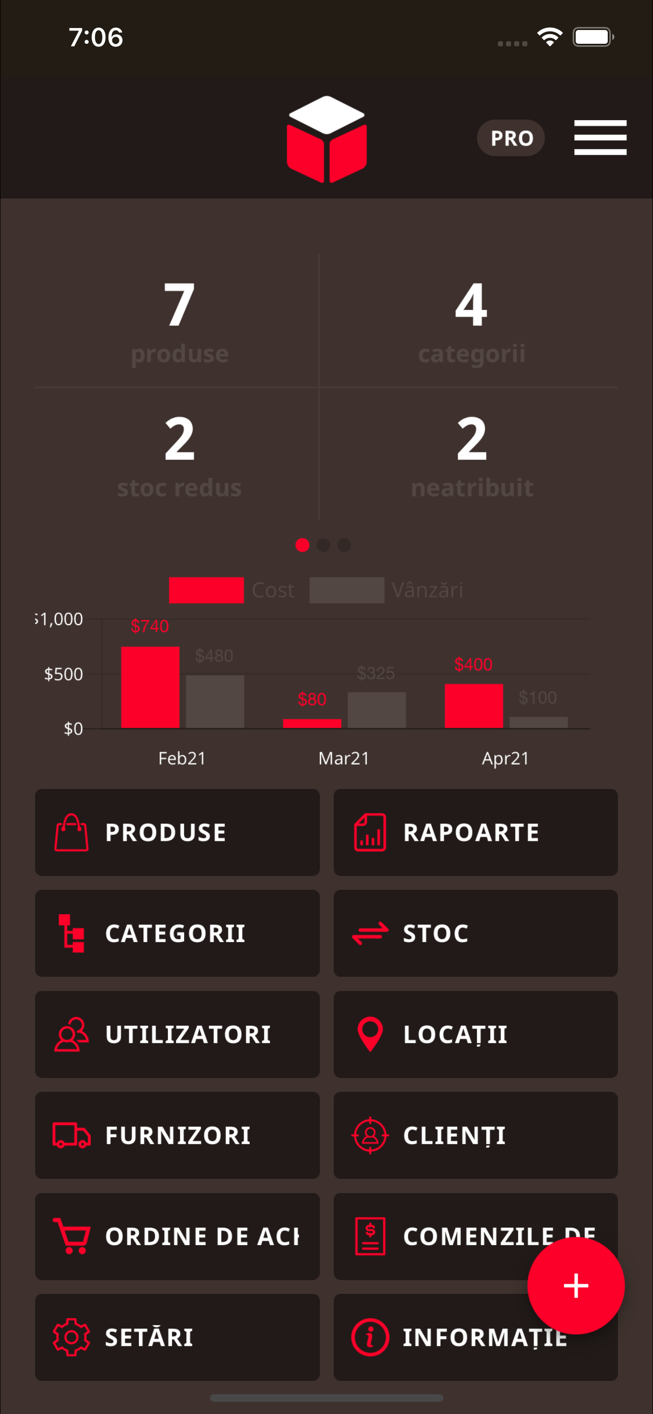 Gestionarea Stocurilor