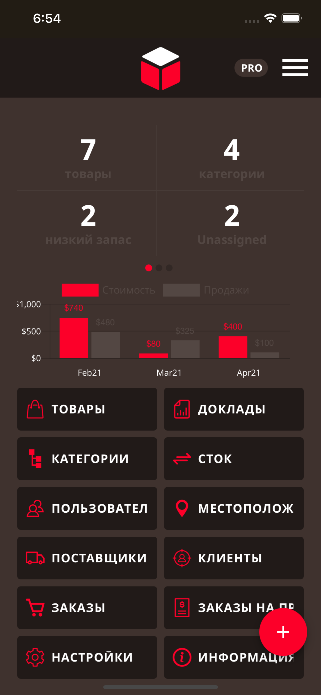 управление запасами