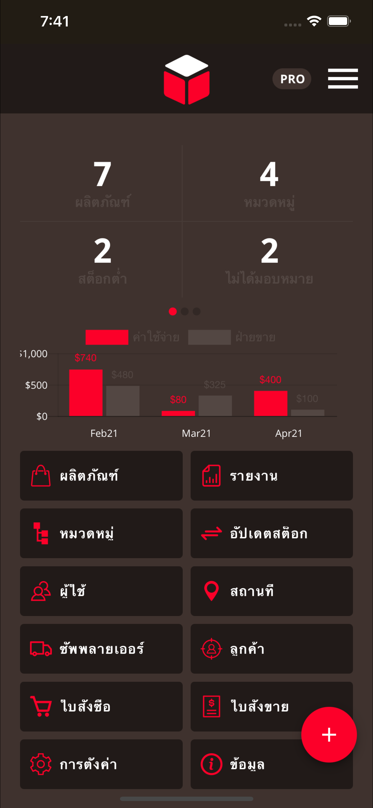 การจัดการสินค้าคงคลัง