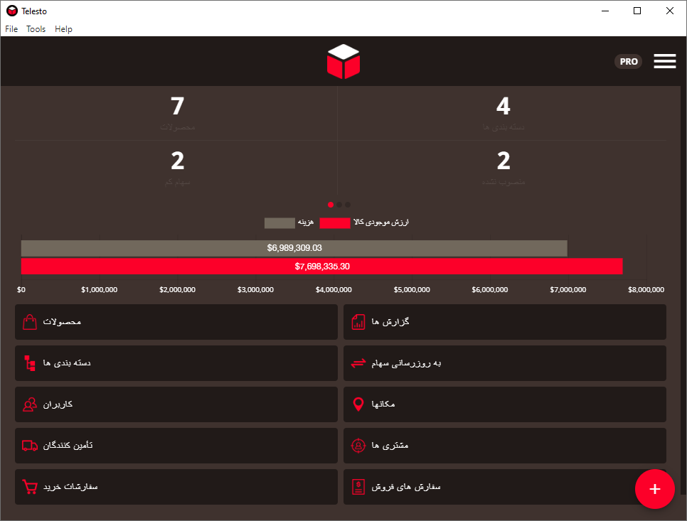 مدیریت موجودی کالا