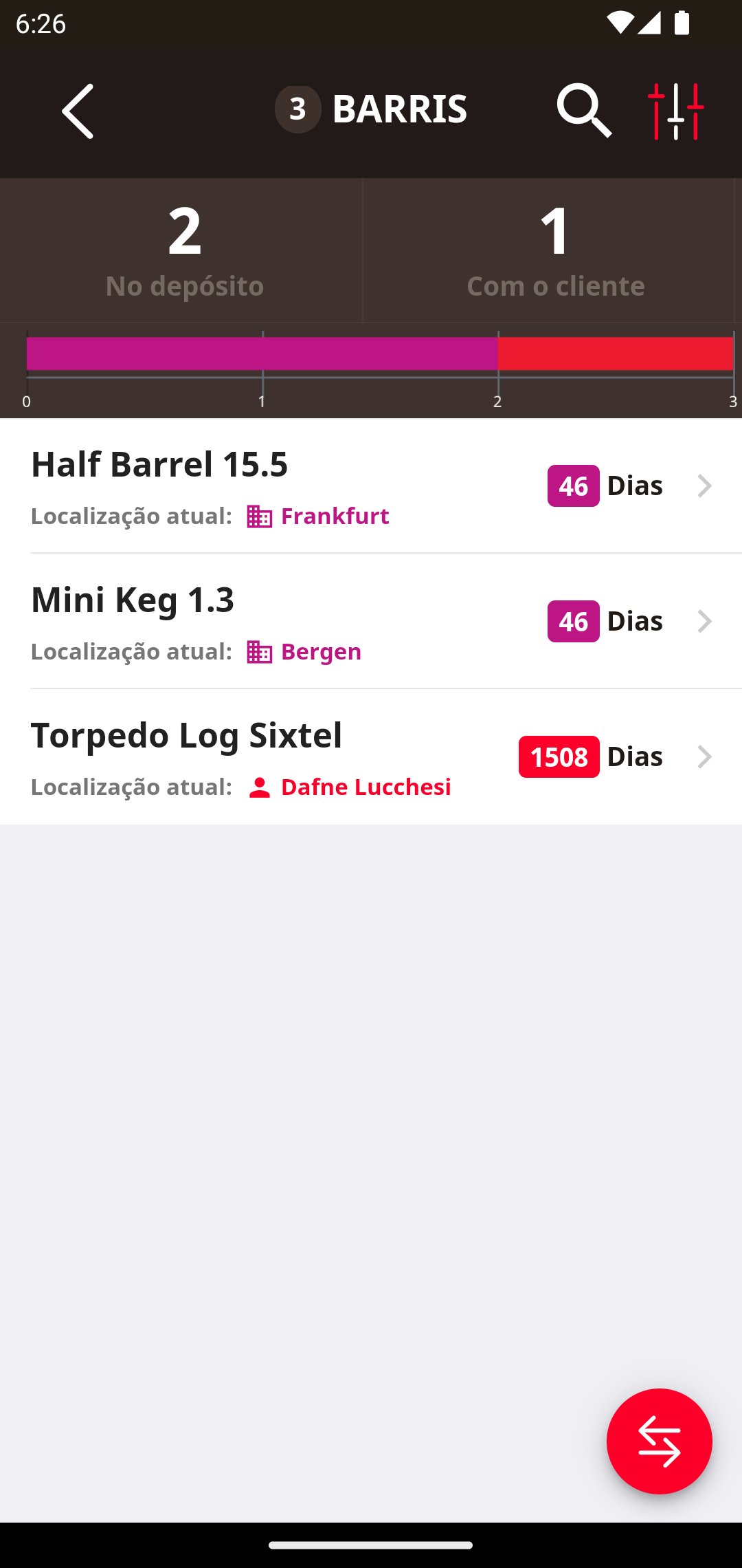 Telesto | Sistema de gestão de barris para adegas e cervejarias